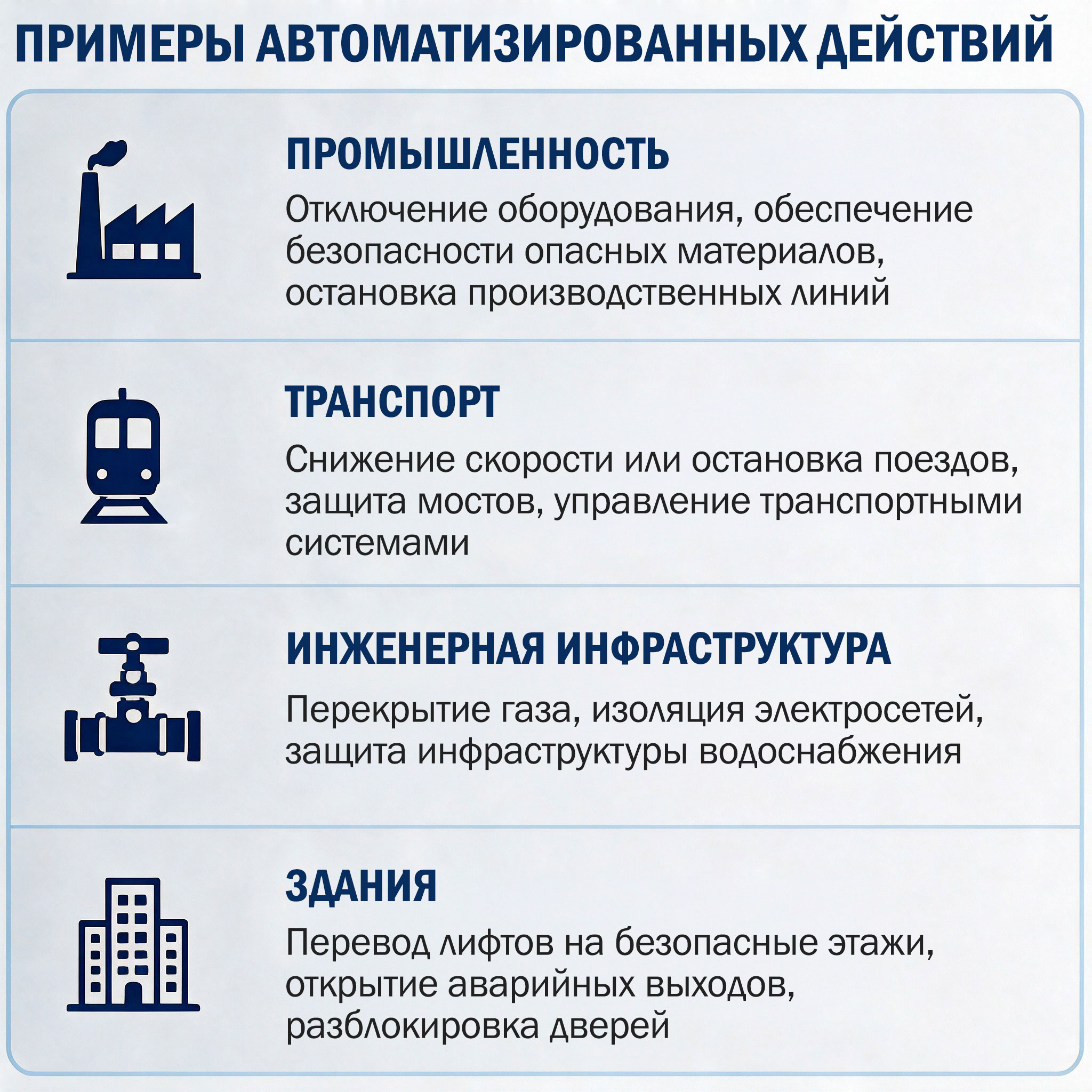 Система раннего предупреждения о землетрясениях – автоматизированные действия Автоматизированные действия системы раннего предупреждения о землетрясениях для промышленности, транспорта, инфраструктуры и зданий