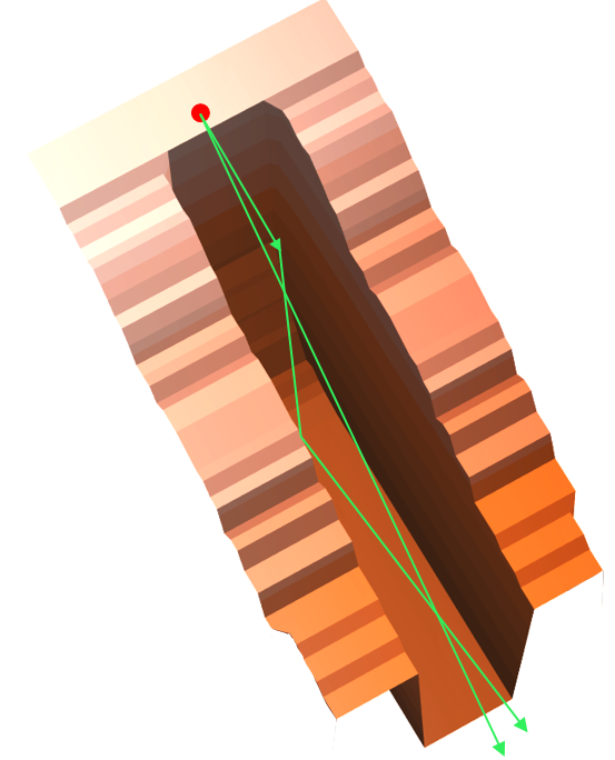 three dimensional view sound wave