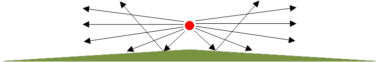 valley reference condition